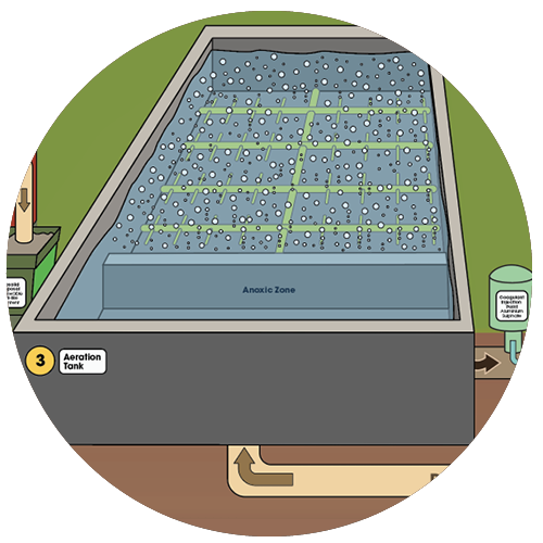 Aeration tank illustration