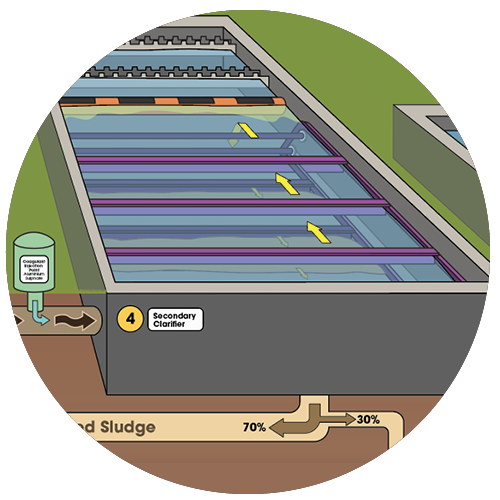 secondary tank illustration