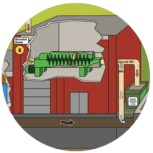 Biosoid room illustration